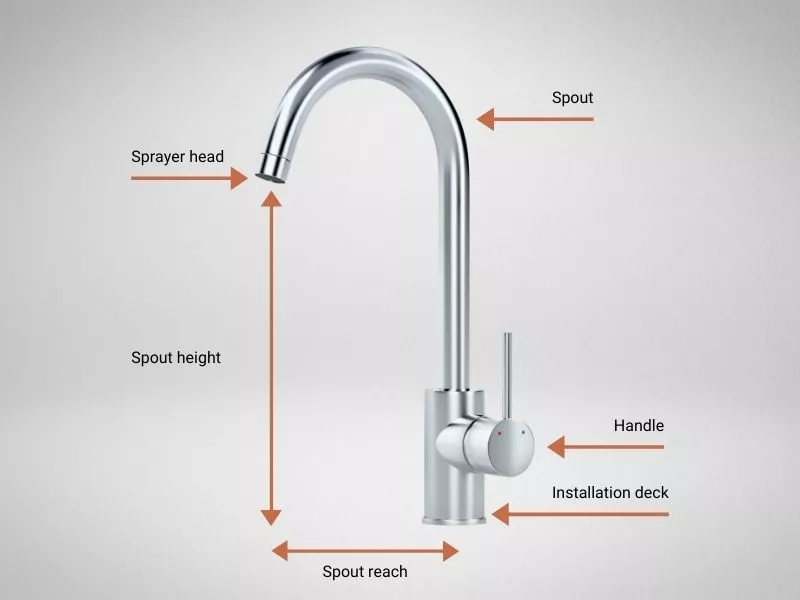 Diagram illustration parts and dimensions of a kitchen faucet
